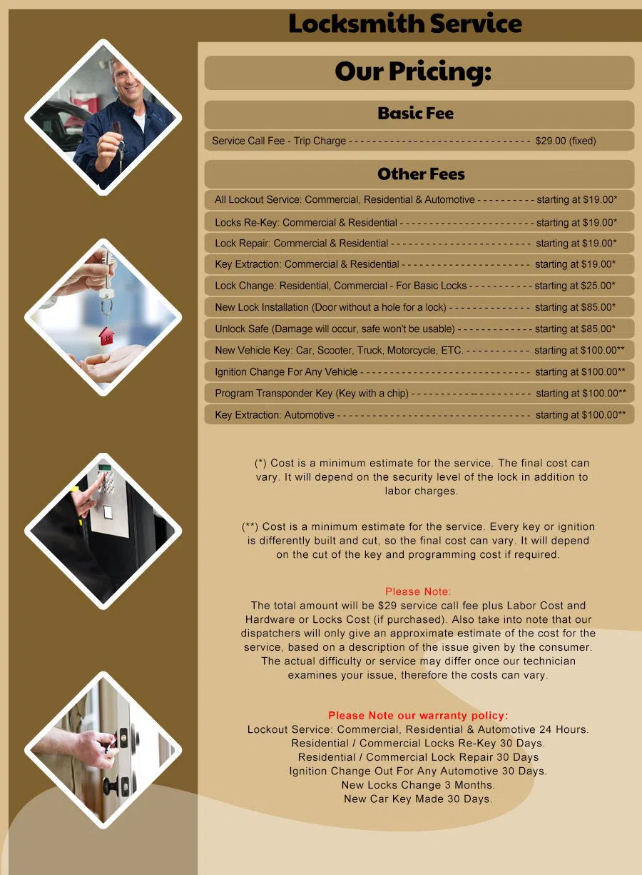 Bushwick NY Locksmith Store, Brooklyn, NY 718-887-9514